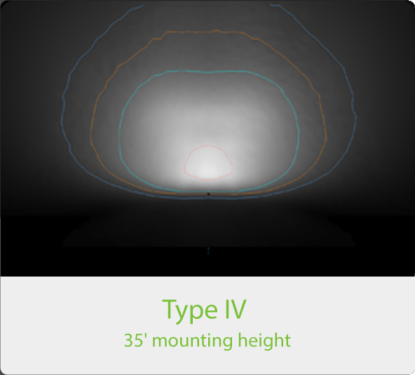 Rab Lighting Wpled10 10 Watt Led Wallpack Light Fixture 120 277v Product Configurator