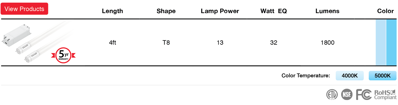 150w Hps Ballast Wiring Diagram