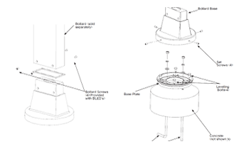 Link to BOLBASE