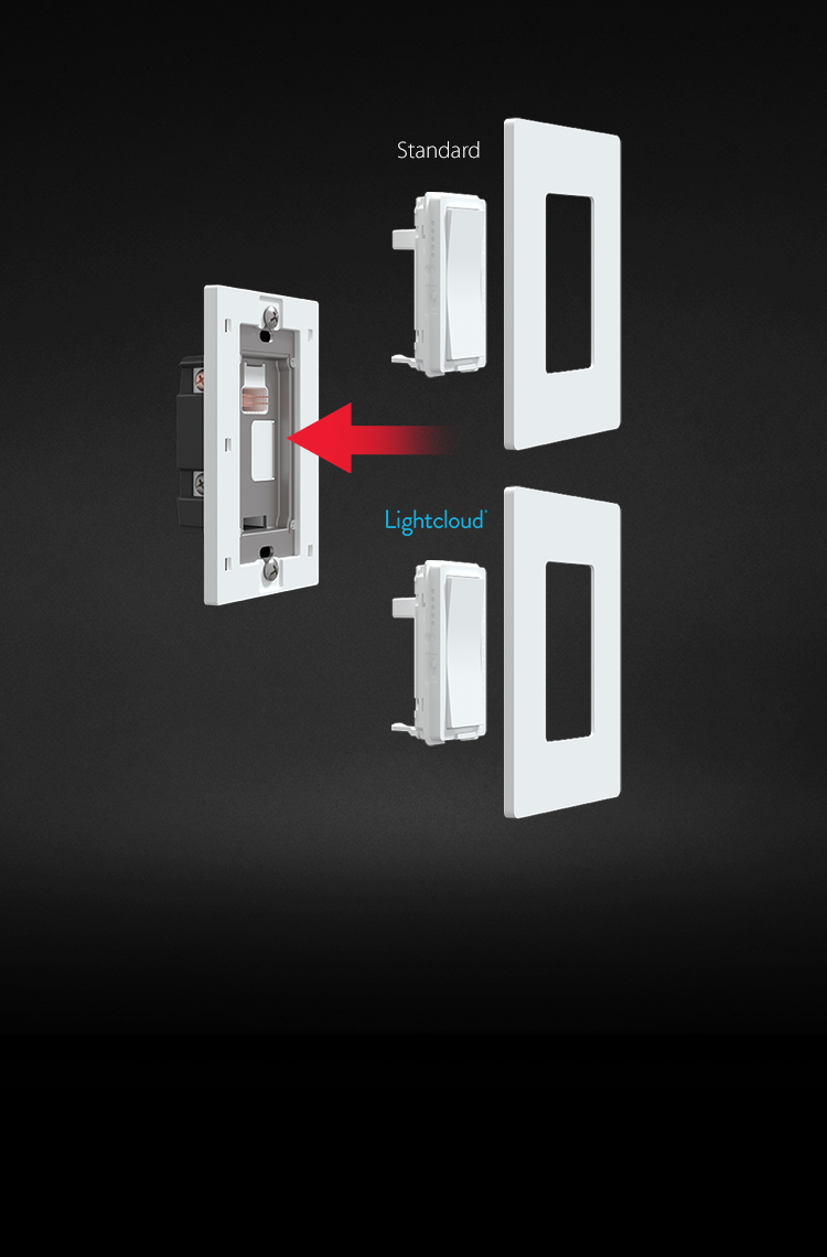 XDIM Dimmer - RAB Lighting