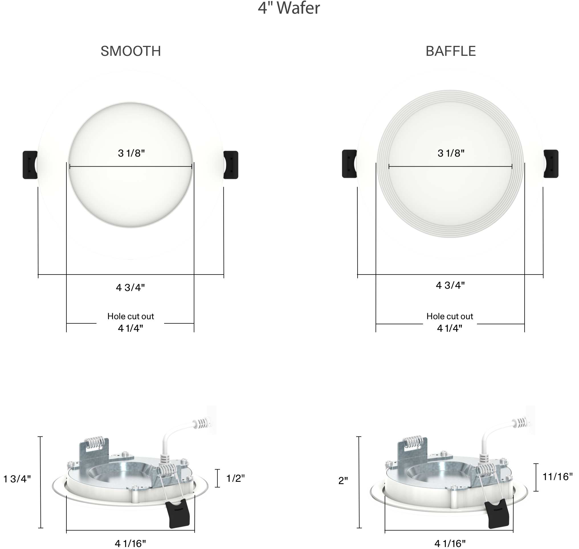 FieldAdjustable Edgelit Wafers RAB Lighting