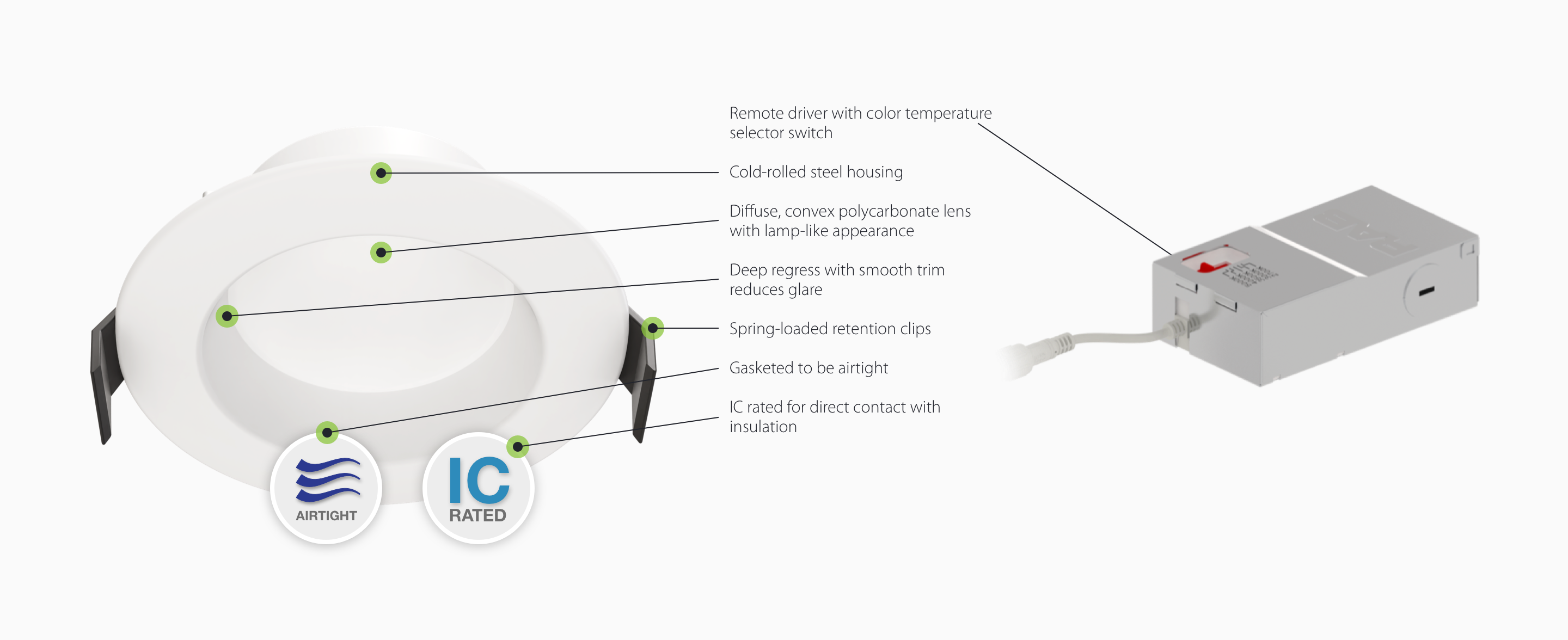 Direct Mount - WFD Regress Wafer CCT Adjustable 4" & 6"