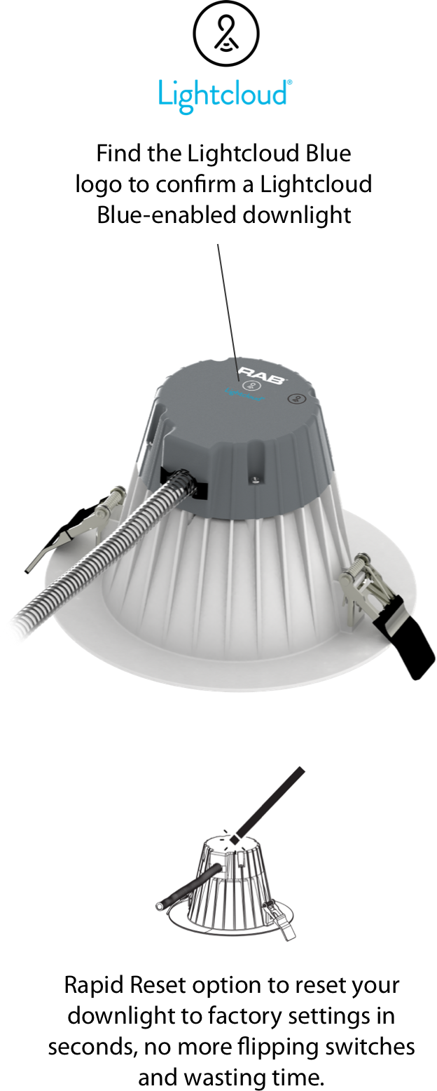 Lightcloud Blue Commercial Downlights RAB Lighting
