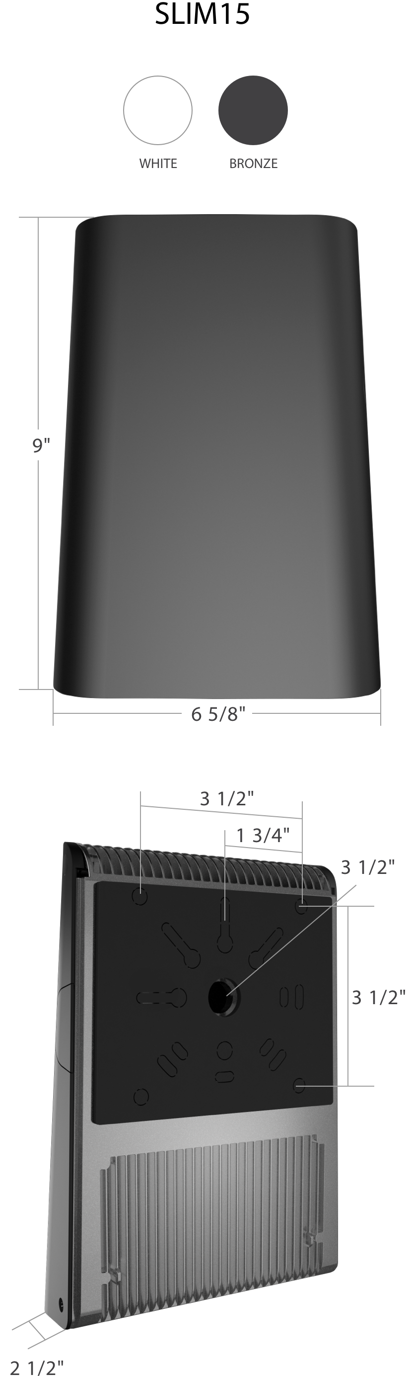 SLIM15 FieldAdjustable Wall Packs RAB Lighting