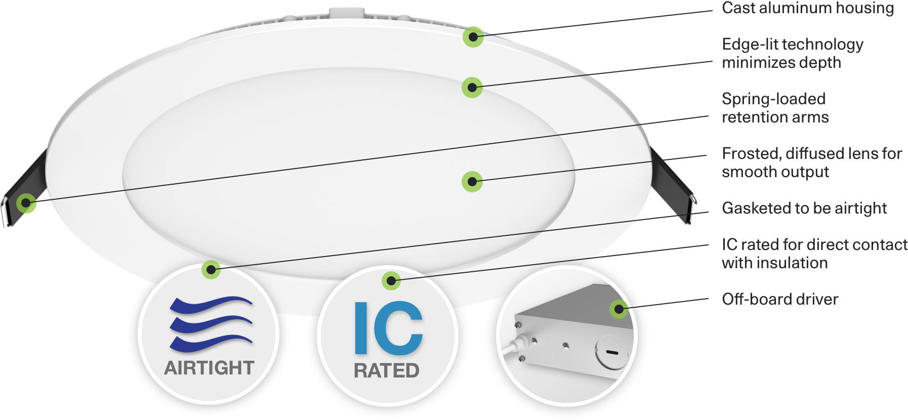 RAB 6 13 WATT LED EDGE-LIT WAFER DOWNLIGHT - BAFFLE TRIM - 27K / 3K / 35K  / 4K / 5K - 120V