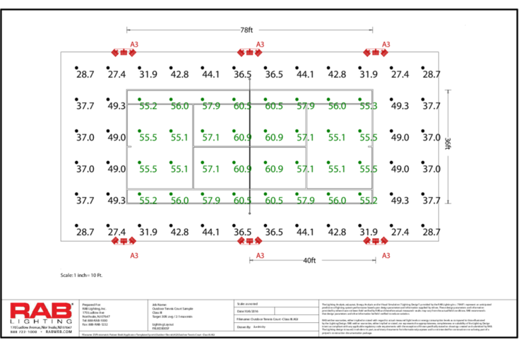 Rab Lighting Design Templates