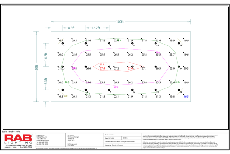 Rab Lighting Design Templates